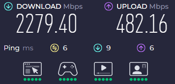 Speed Test 2
